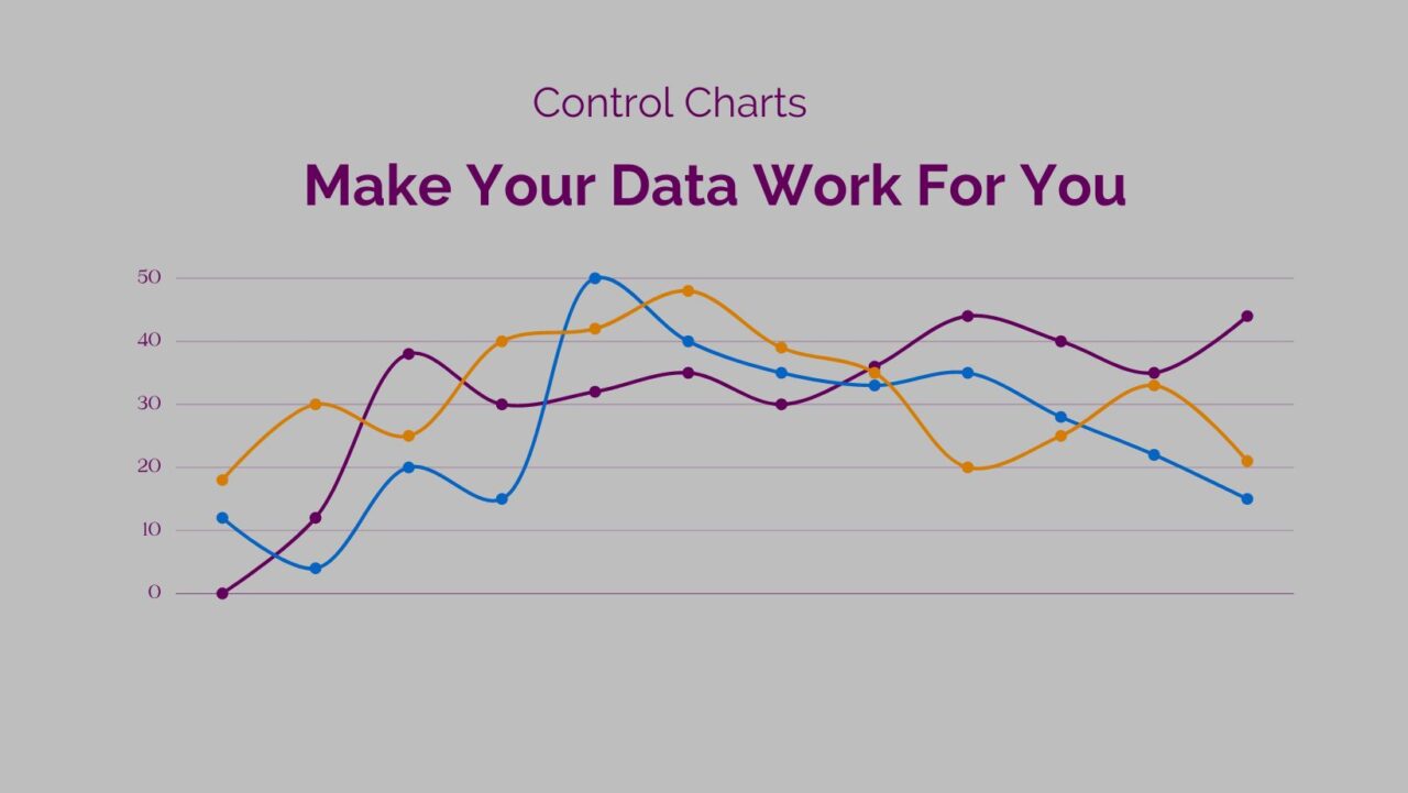 control-charts-their-uses-and-the-4-process-states-within