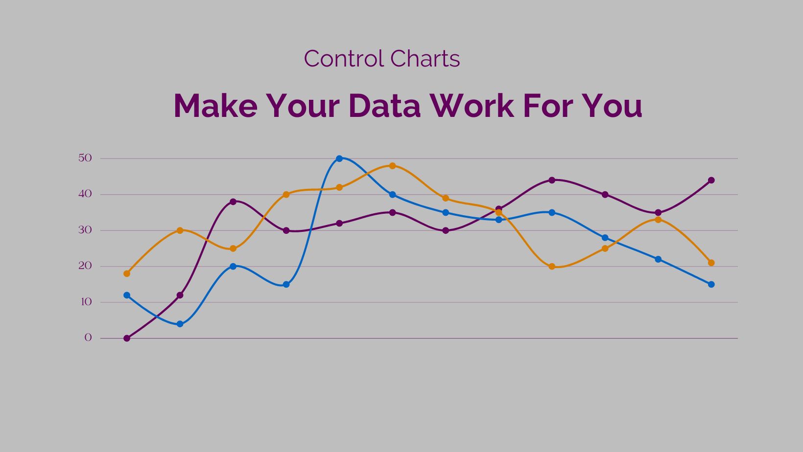 control chart graph example adonis partners